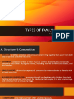 Types of Family