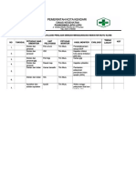 9432bukti Pelaksanaan Evaluasi Penilaian Dengan Menggunakan Indikator Mutu