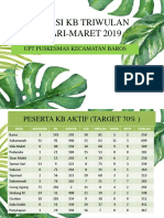 Lap Evaluasi KB