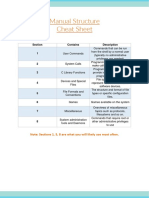 Manual Structure Cheat Sheet: Section Contains Description