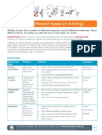 Text Types