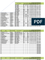 Peminatan PPDB 2019