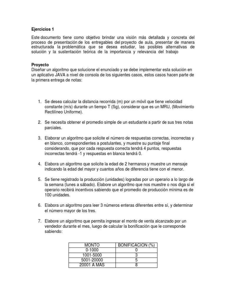 Ejercicios de Algoritmos en JAVA | PDF | Algoritmos | Java (lenguaje de ...