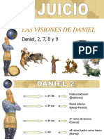 Las profecías de Daniel sobre los cuatro imperios y el juicio