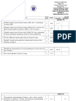 Tos Third Grading Periodical Test in Mapeh 6 2017-2018 Deped