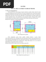 Materi Etiket Gambar