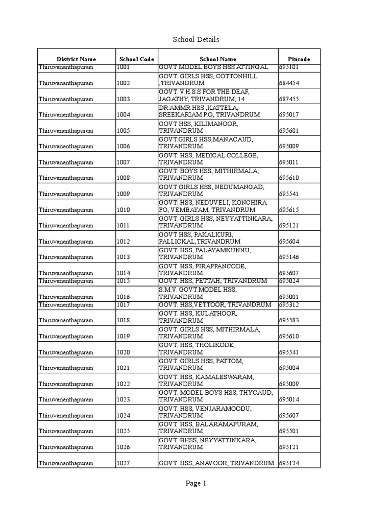 School List