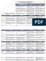 Institución Educativa Liceo Panamericano: Asignatura