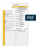 Diagrama de Gantt, A