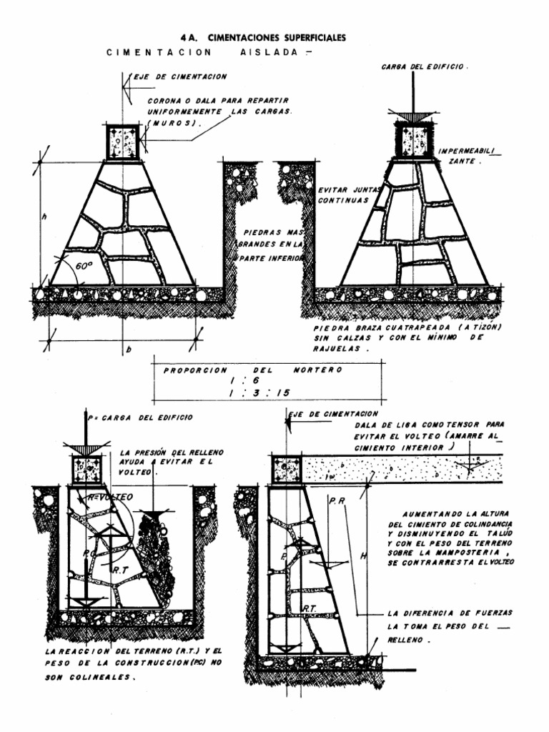 cimentaciones profundas y superficiales