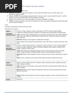 TBLTSyllabus Design Template