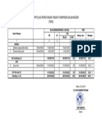 Formulir Rekapitulasi Perhitungan Tingkat Komponen Dalam Negeri (TKDN)