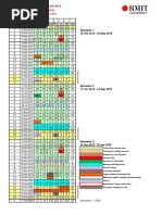 RMIT Calendar 