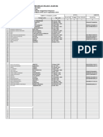 Data Diklat Pelaut - III Nautika Angk Xxvii