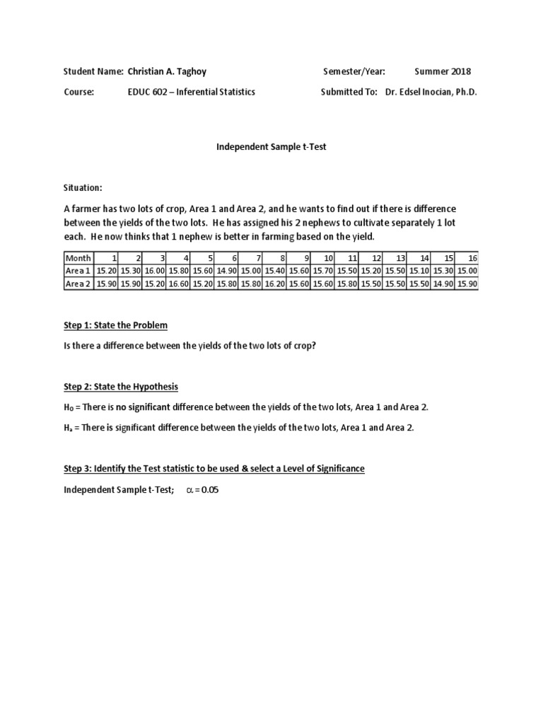 Independent Sample t-Test on Crop Yields | PDF | Science & Mathematics ...