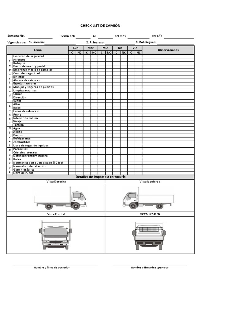 Check List Formato Gu A Completa Para Crear Y Utilizar Listas Deformato ...