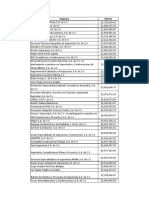 Lista de Pps 2016