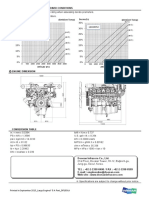 1500RPM 1800RPM: Derate (%) Derate (%)