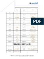 Simbología para planos industrial