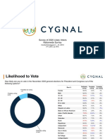 90808 Cygnal-National Guns