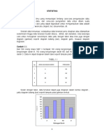 713df STATISTIKA