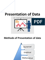 1 Presntaiton of Data
