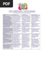 Nats Rubric Classical 2019 July 30