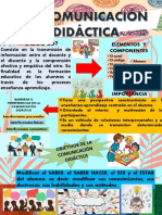 INFOGRAFIA