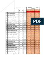 Base de Datos EDUARDO