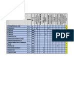 N° Detalle Clasificador Unidad DE Med