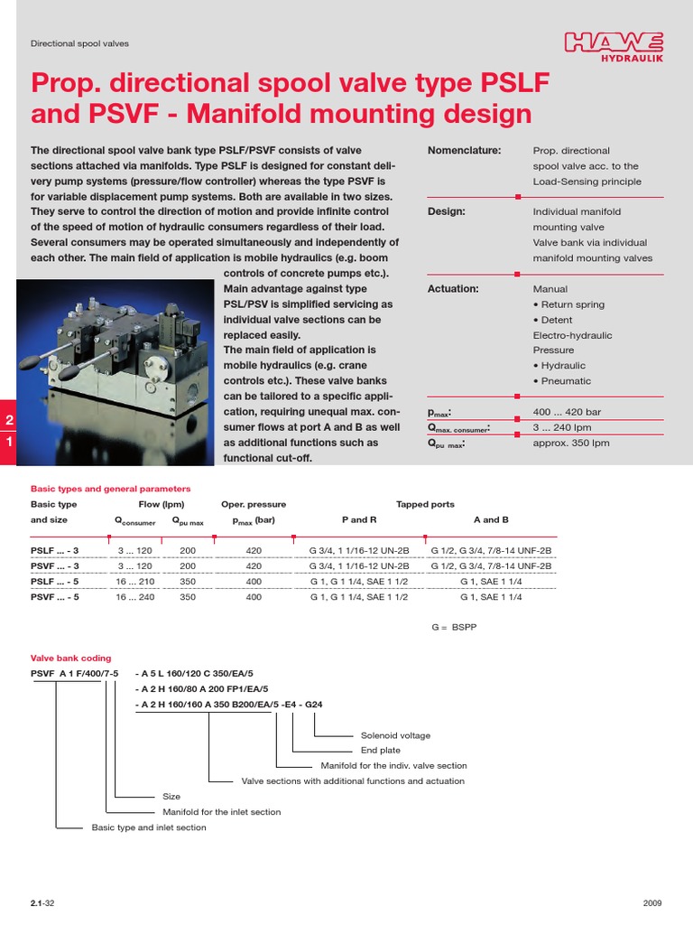 Directional Spool Valves PSLF/PSVF | PDF | Valve | Actuator