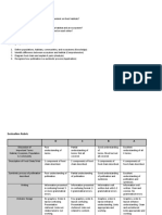 Module4 Student Website Rubric