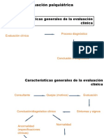 Evaluacion psquiatrica