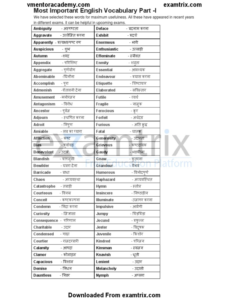 Most Important English Vocabulary PDF | PDF