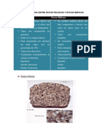 361896997-DIFERENCIAS-ENTRE-ROCAS-FELSICAS-Y-ROCAS-MAFICAS-docx.docx