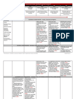 3rd Social Studies Cobb Teaching Learning Framework