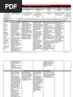 4th Social Studies Cobb Teaching Learning Framework