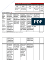 4th Social Studies Cobb Teaching Learning Framework