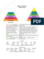 Bloom's Taxonomy (Old & New) : Older Version Newer Version: Can The Student