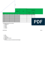 FORM - Identifikasi Regulasi Desa