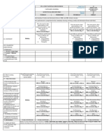 Daily Lesson LOG: I-Objective A. Content Standards B. Performance Standards C. Learning Competency/ Objective/LC Code