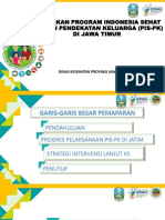 Kebijakan Pis-Pk Jatim 6 Mei 2019