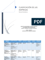 Clasificación de Empresas Código Ciiu