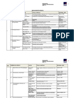 Bibliografía Básica Psicopedagogía Plan 2015