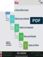 5 Pasos Graficas