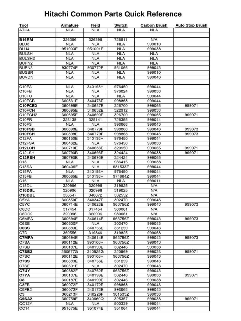 Hitachi Common Reference of Parts | PDF