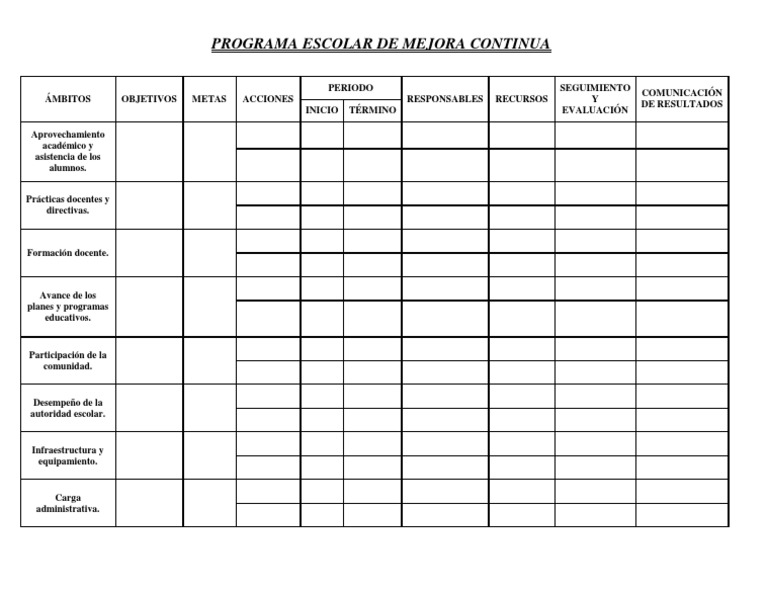 PROGRAMA ESCOLAR DE MEJORA CONTINUA.docx