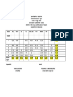 Diagnostic Mps 2019 Aug.