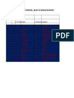 Cek Variabel PKM Kirim 28052019