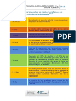 1beneficios de Dejar de Fumar - GPC 2011 PDF